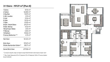 İnallar Hayat 2 3+1 Daire Planı B
