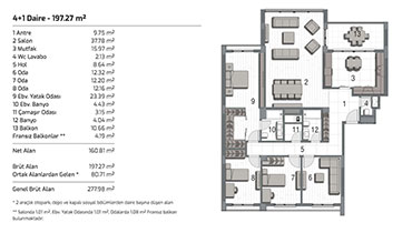 İnallar Hayat 2 4+1 Daire Planı